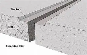 Expansion joint movement — blockout and slab cross-section