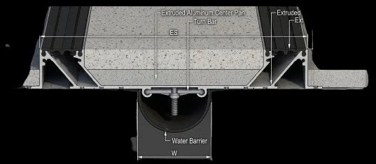 Dseal HorizonGuard 3D product render
